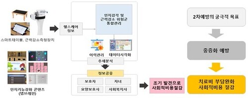 메인사진